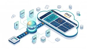 Abstract illustration of transferring a domain to AWS Route 53 with DNS records and cloud infrastructure