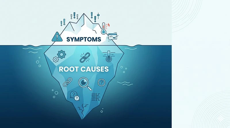 Illustration of an iceberg representing the visible and hidden parts of a problem statement